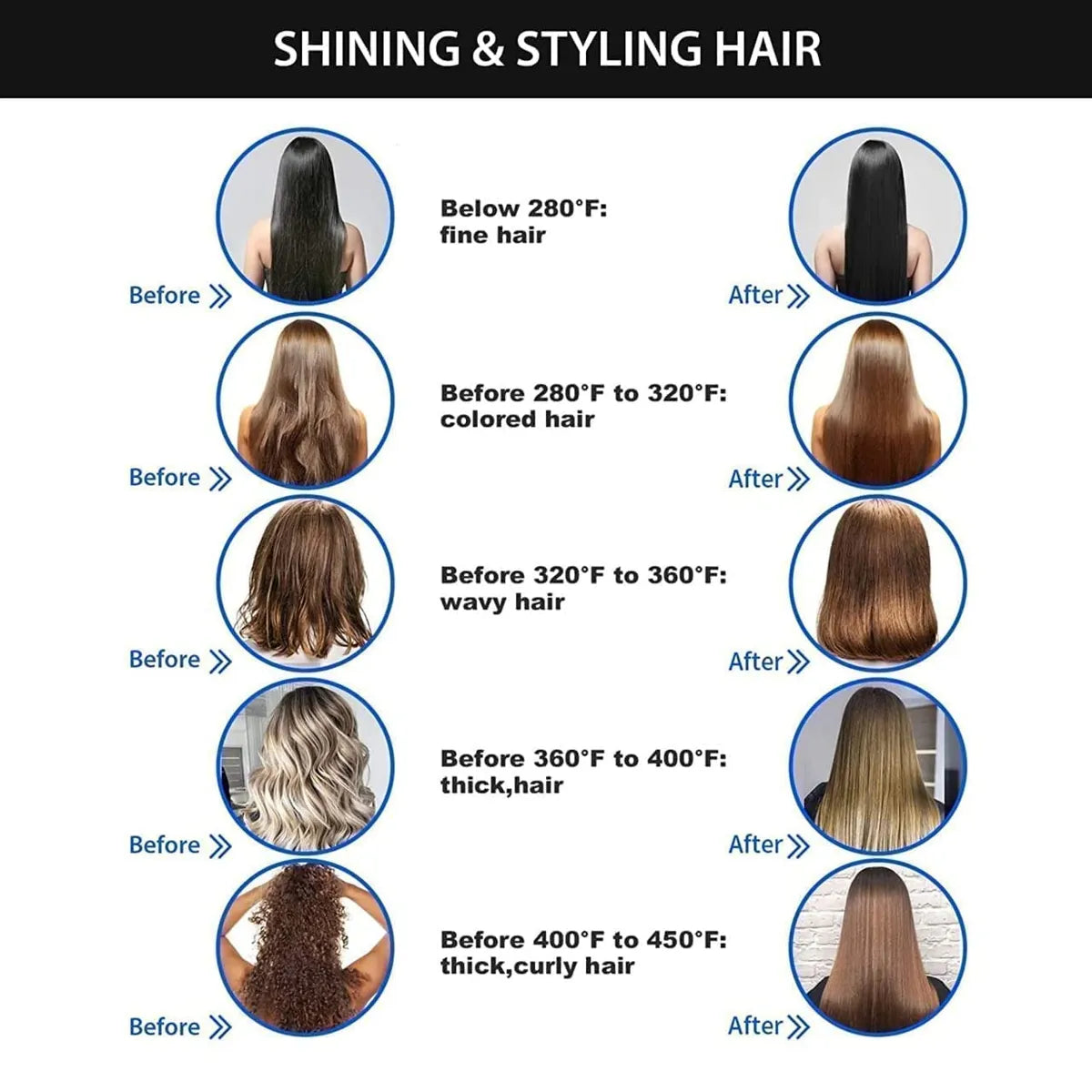 Electric Hair Straightener Brush