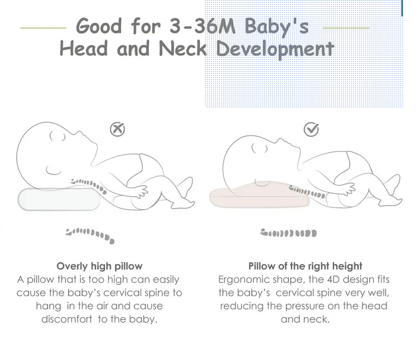 Baby Shaping Head Support Pillow
