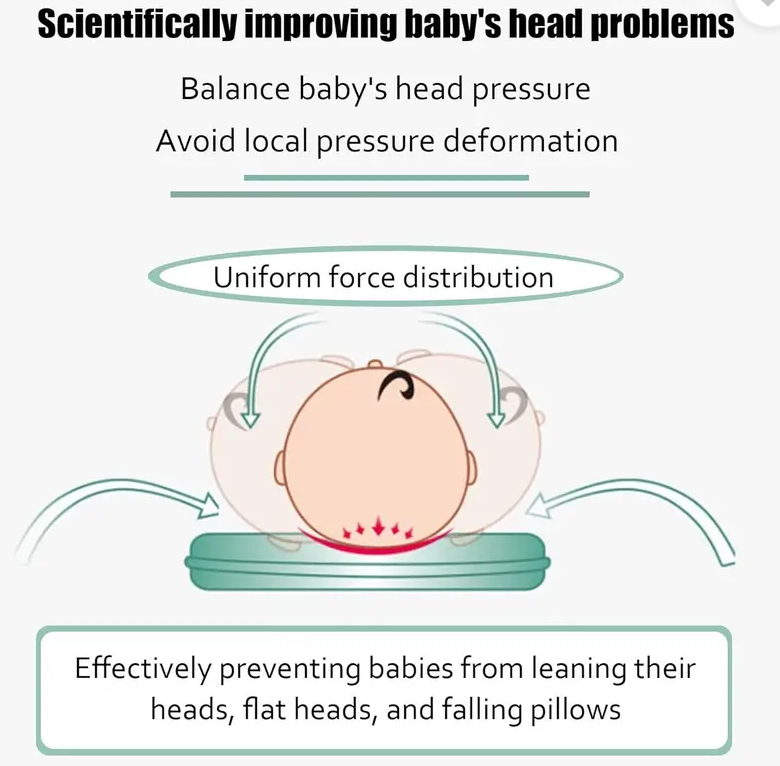 Baby Shaping Head Support Pillow